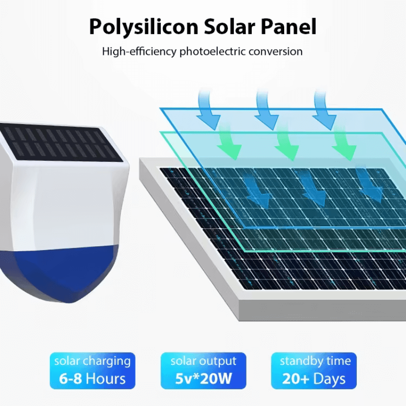 AHS™ The Premium Bundle